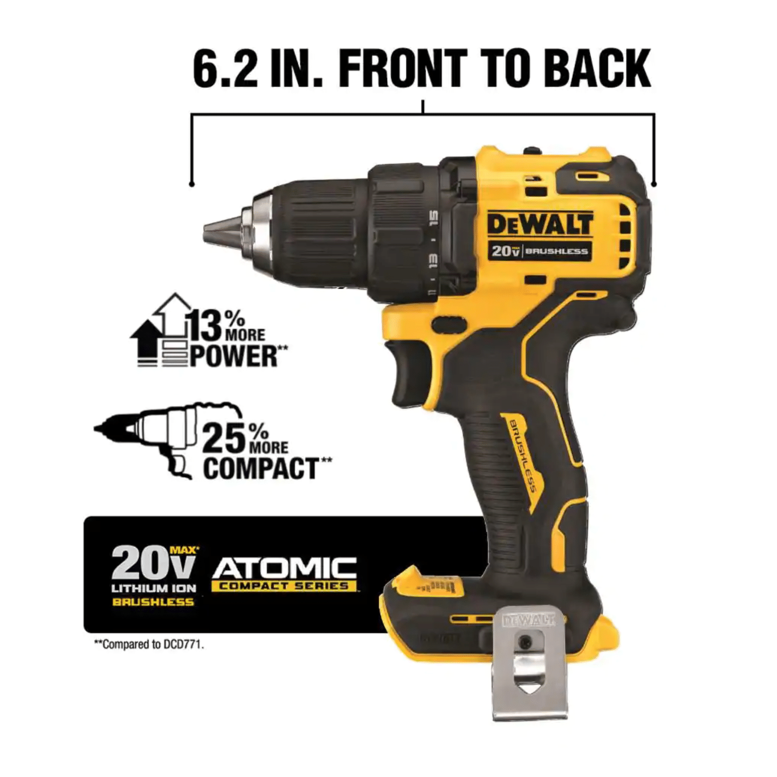 Dewalt Atomic 20V Max Cordless Brushless Compact 1/2 in. Drill/Driver， (2) 20-Volt 1.3Ah Batteries and 4-1/2 in. Circular Saw (DCD708C2W571B)