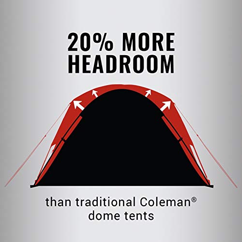 Coleman Skydome Camping Tent | 4 Person， Blue