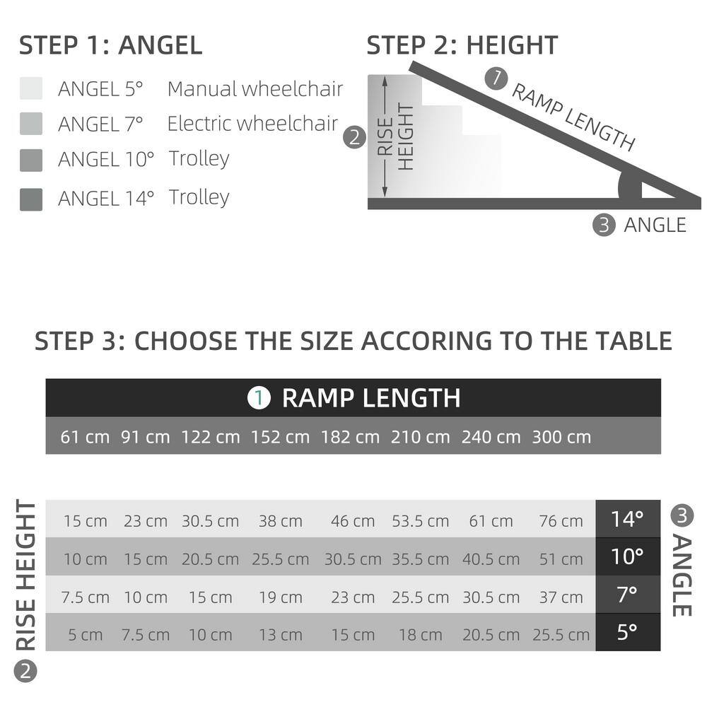 HOMCOM 5 ft. Portable Wheelchair Ramp Aluminum Threshold Mobility Single-fold for Scooter with Carrying Handle 713-088V03BK