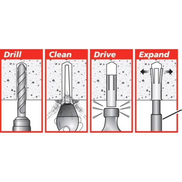 Red Head 38 in. x 1-58 in. Steel Drop-In Anchors (50-Pack) 01891