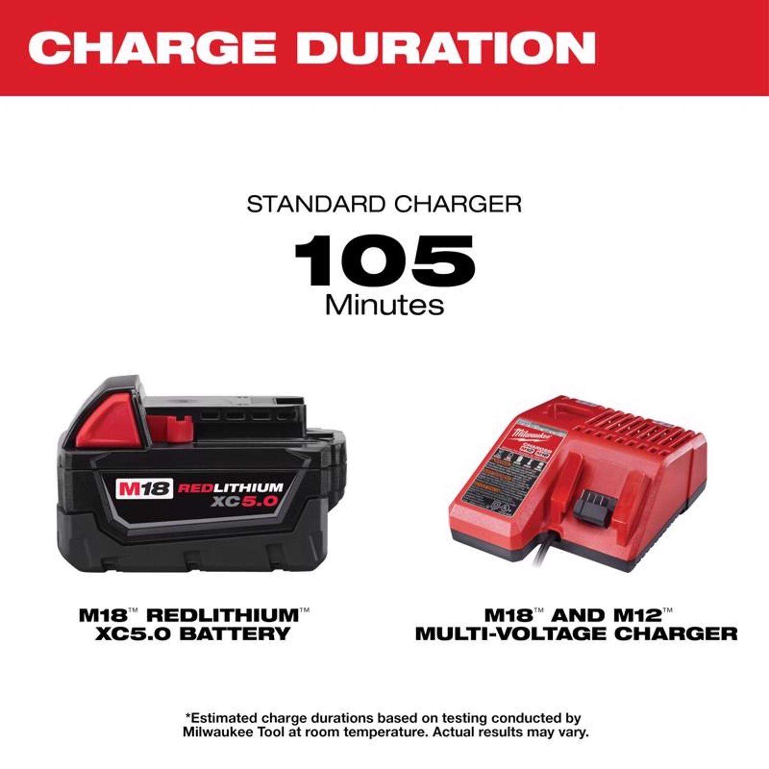 MW M18 RedLithium XC5.0 5 Ah Lithium-Ion Starter Kit 2 pc