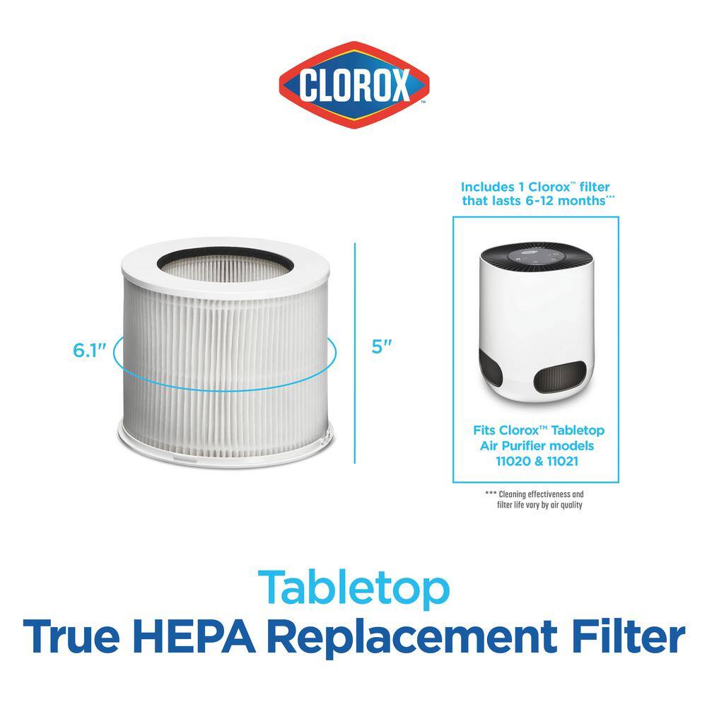 Clorox Tabletop Air Purifier True HEPA Replacement Filter 12020