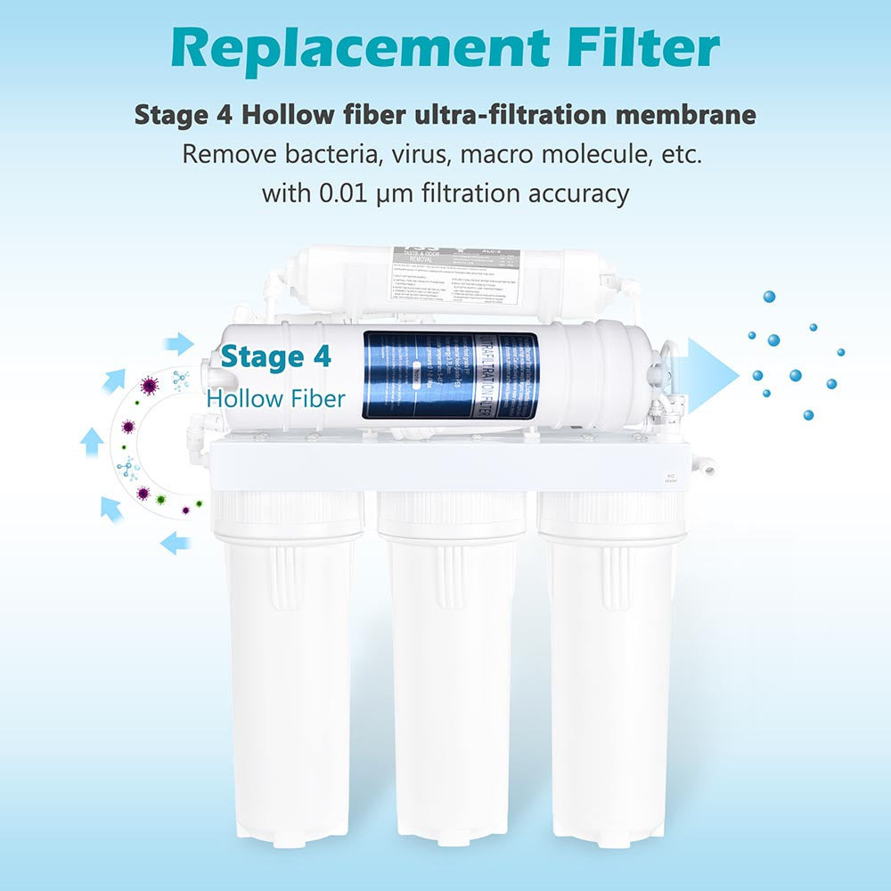 Yescom Water Filter Cartridge Hollow Fiber Ultrafiltration Membrane