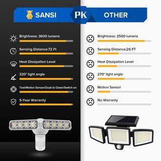 SANSI 36W 180-Degree White Motion Sensor Dusk to Dawn Outdoor LED Waterproof Flood Security Light 3600 Lumens 5000K Daylight 01-04-001-013602