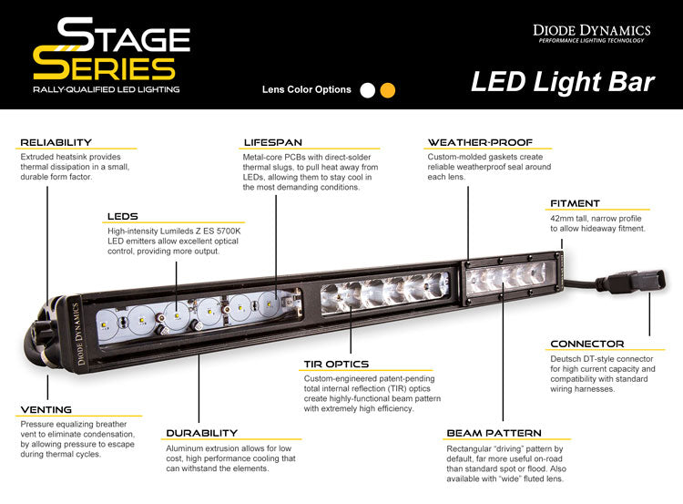 Diode Dynamics 6in. LED Light Bar Single Row Straight SS6 Amber Wide Pair