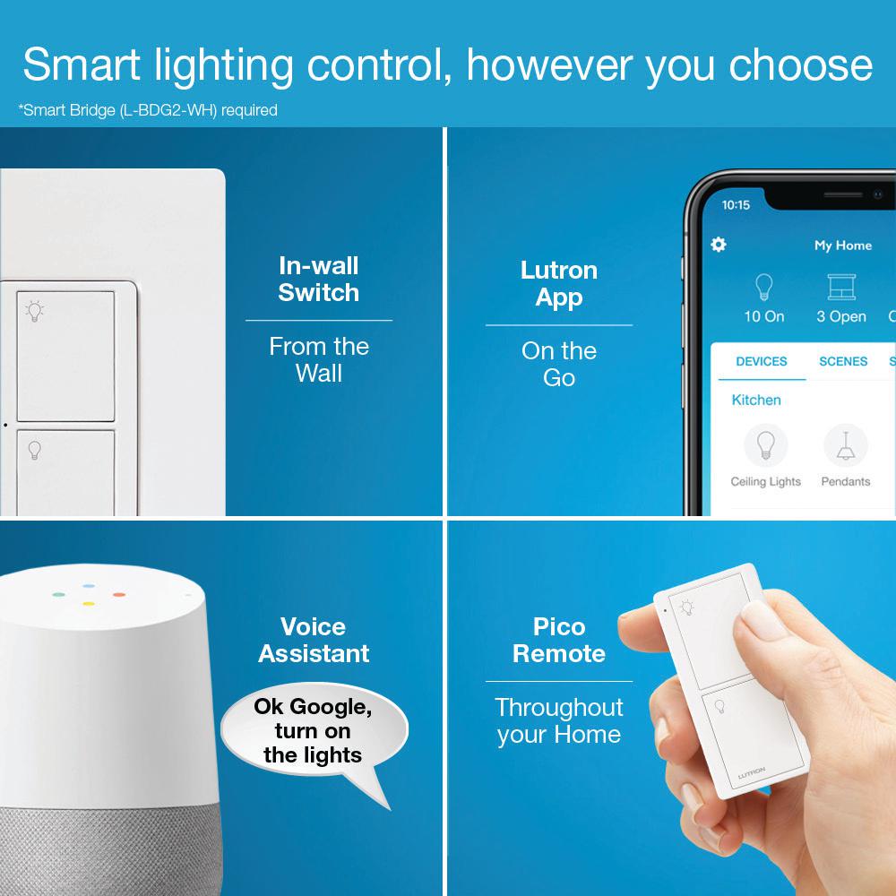 Lutron Caseta Smart Switch Kit with Remote