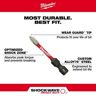 MW SHOCKWAVE Impact Duty 2 in. Phillips #1 Alloy Steel Screw Driver Bit (2-Pack) 48-32-4961