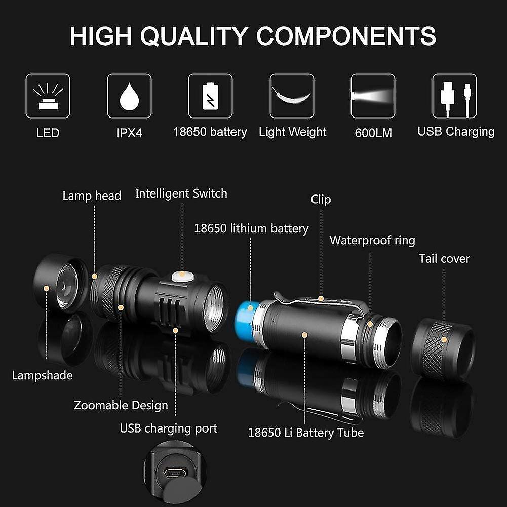 Usb Rechargeable Led Flashlight，600 Lumens，ip65 Waterproof，4 Light Modes，zoomable(battery Included)