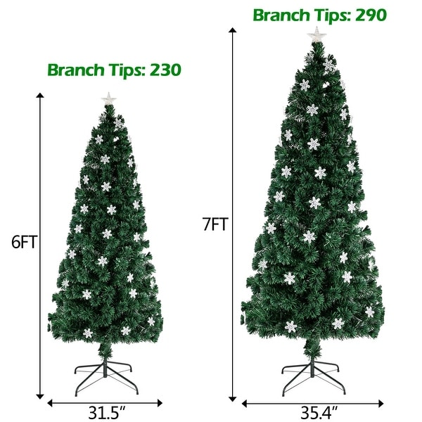 Small Light Fiber Optic Christmas Tree