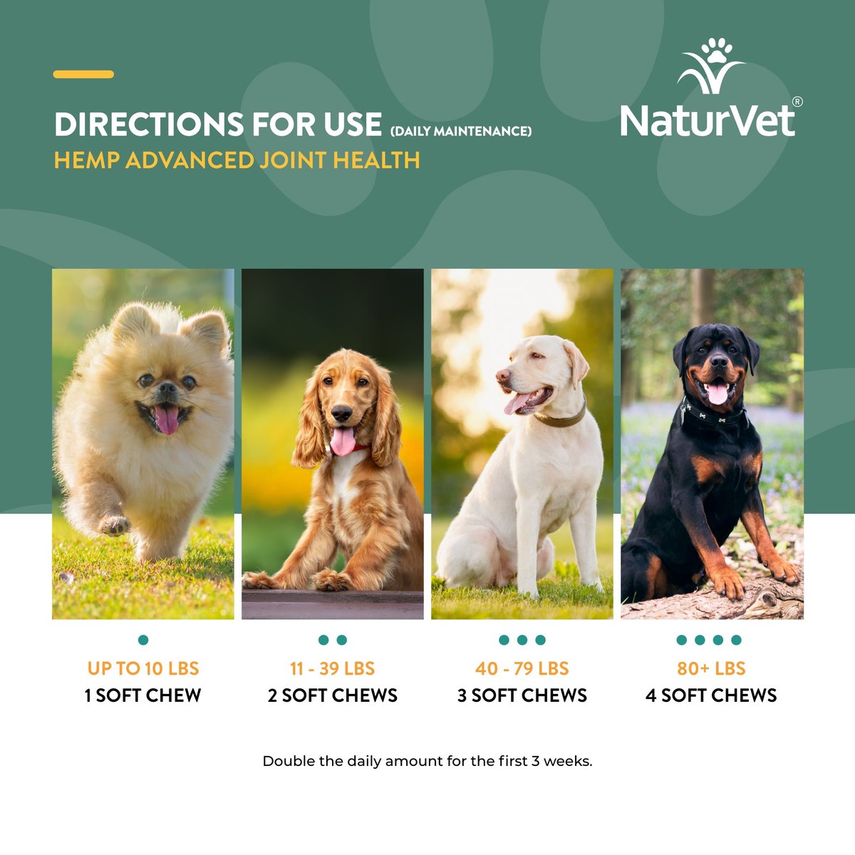 NaturVet Hemp Advanced Joint Health Glucosamine， Chondroitin and MSM Plus Collagen， Extra Joint Support Dog Supplement