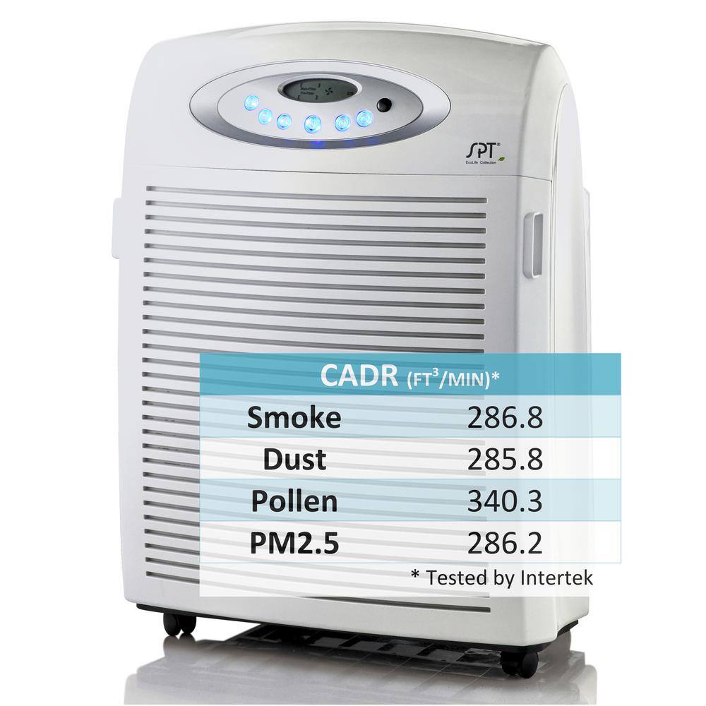 SPT DC-Motor Air Purifier with Plasma HEPA and VOC AC-9966A