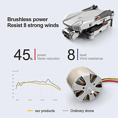 Gps Folding Drone With 4k Hd Camera， Dual 5g Wifi Fpv Electronic Image Stabilizer Quadcopter， 8-level Wind Resistance， 30 Minutes Flight Time， Headles