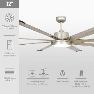 Parrot Uncle Bankston 72 in. Integrated LED Brushed Nickel Ceiling Fan with Light and Remote Control F8220110V