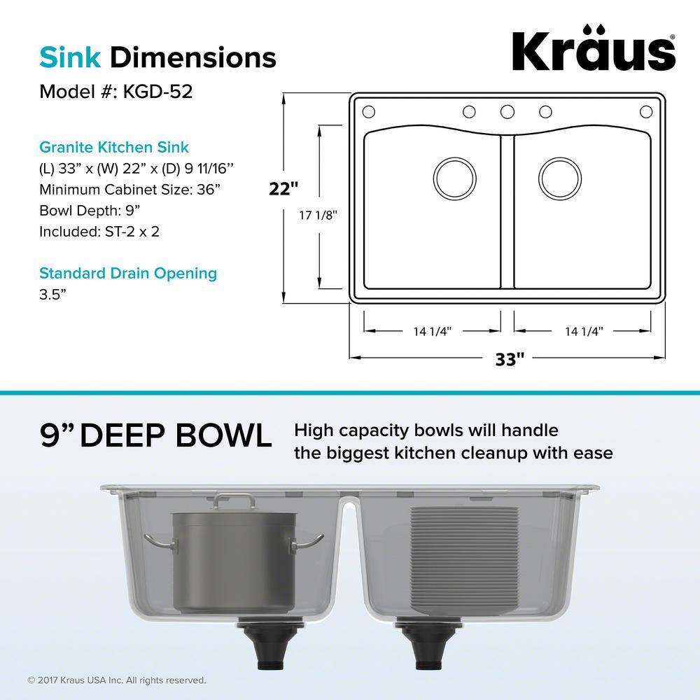 KRAUS Forteza All-in-One Drop-InUndermount Granite Composite 33 in. 1-Hole 5050 Double Bowl Kitchen Sink in Black KGD-52BLACK