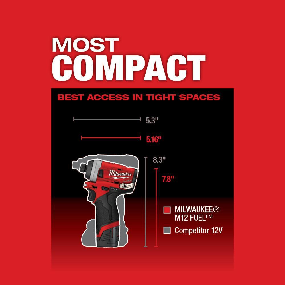 Milwaukee M12 FUEL 1/4 in. Hex Impact Driver Kit 2553-22 from Milwaukee