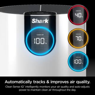 Shark Air Purifier with Nanoseal HEPA Cleansense IQ Odor Lock (500 Sq. Ft.) White HP102 HP102