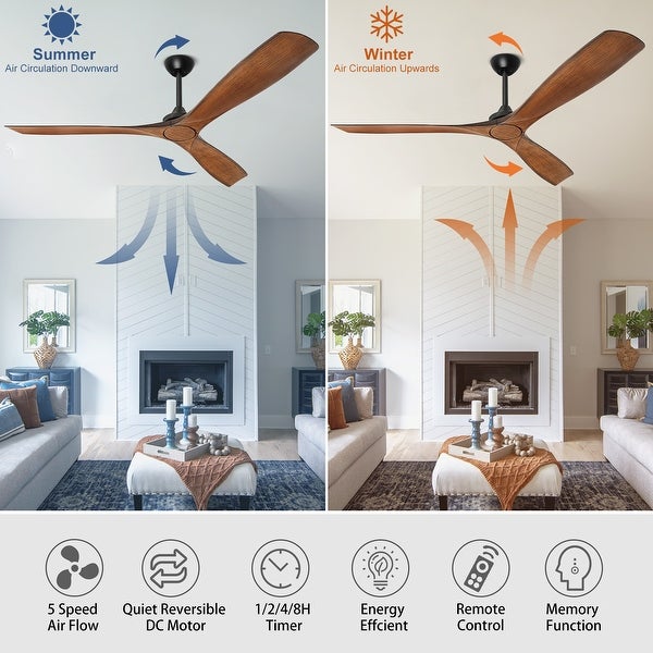 Remote Ceiling Fan 5 Speeds Flush Mounted Shopping - The Best Deals on Ceiling Fans | 41708525