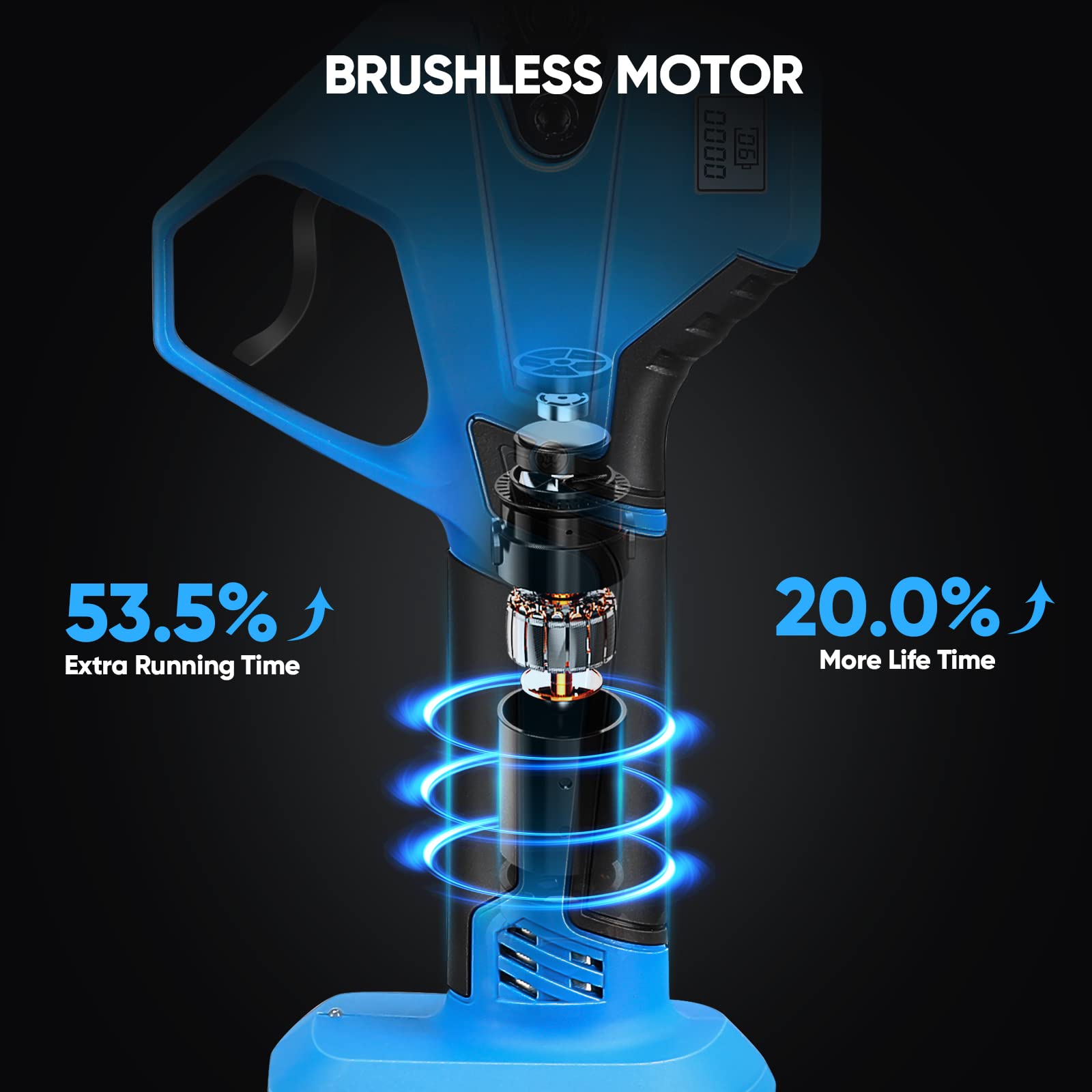 Electric Pruning Shears 40mm, Seesii Cordless Tree Pruner Heavy Duty w/ 2x 2.0Ah Rechargeable Battery & Replacement Blade