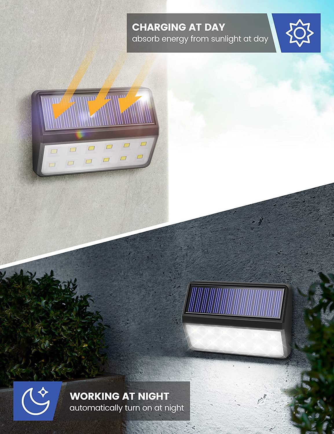 Solar Wall lights Outdoor, Solar Powered Wall Light LED Lamp, Landscape Lighting Pathway Lights,for Yard, Garden, Lawn, Porch, Walkway, Pool