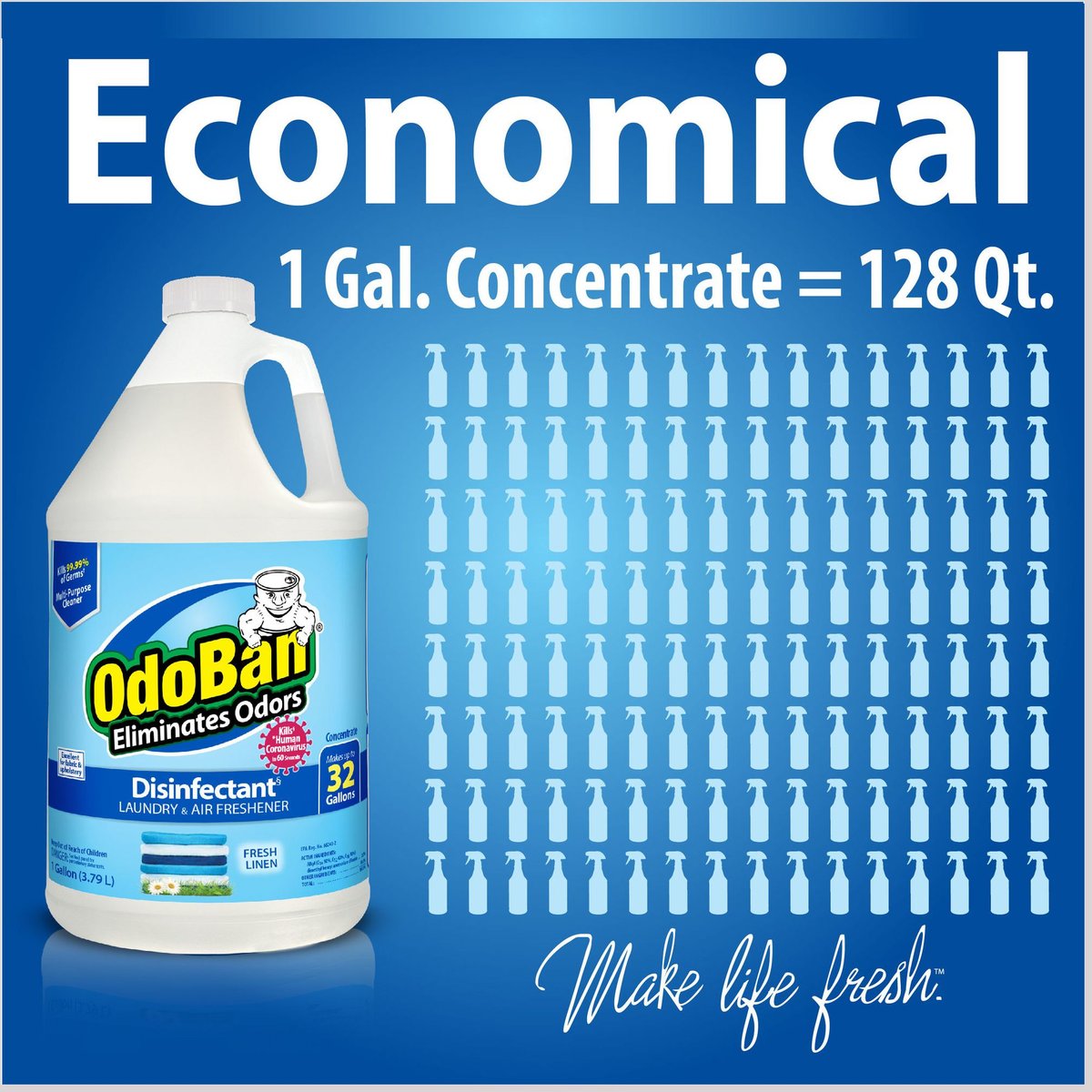 OdoBan Concentrate Fresh Linen Disinfectant， 1-gal