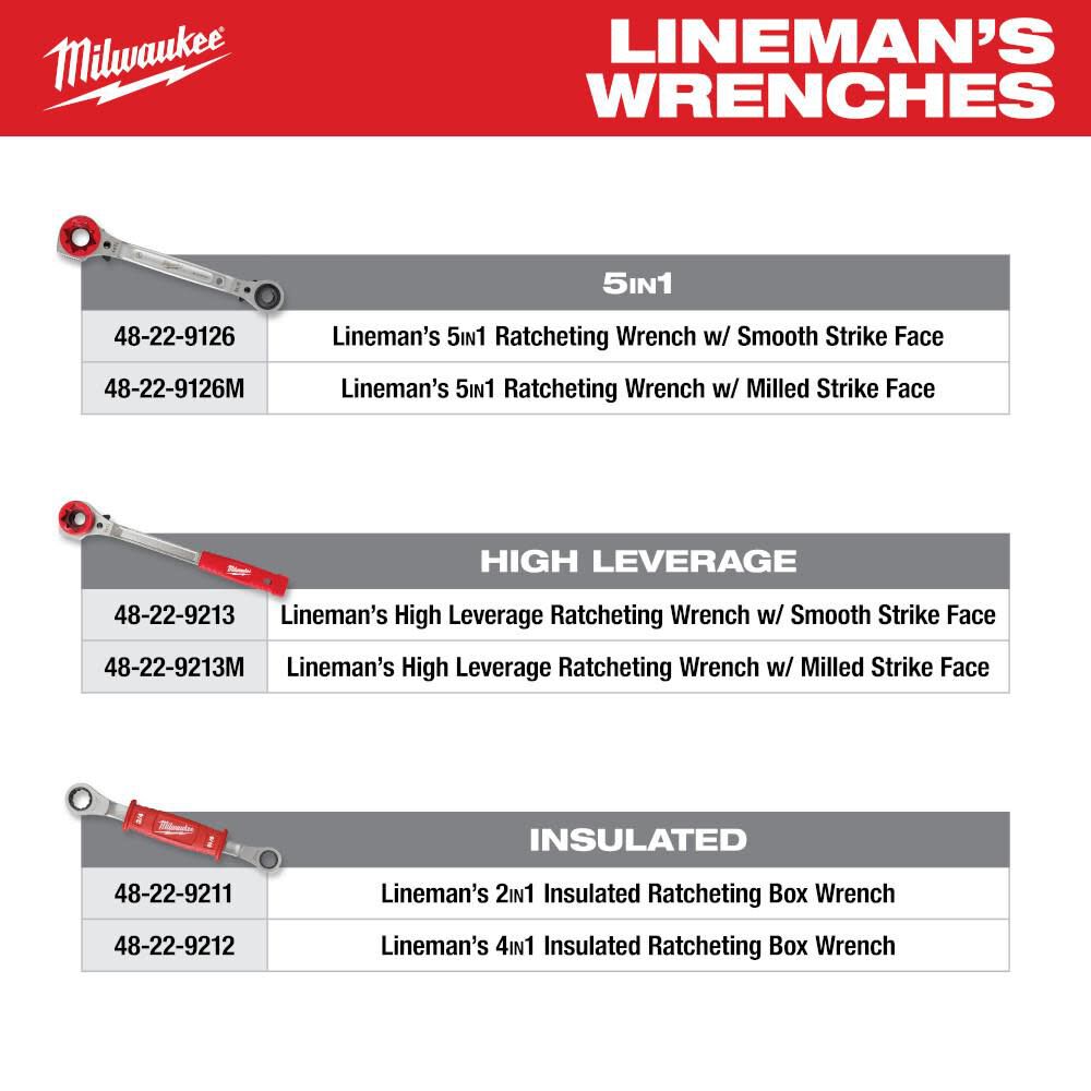 Milwaukee Lineman's 5in1 Ratcheting Wrench with Milled Strike Face 48-22-9216M from Milwaukee