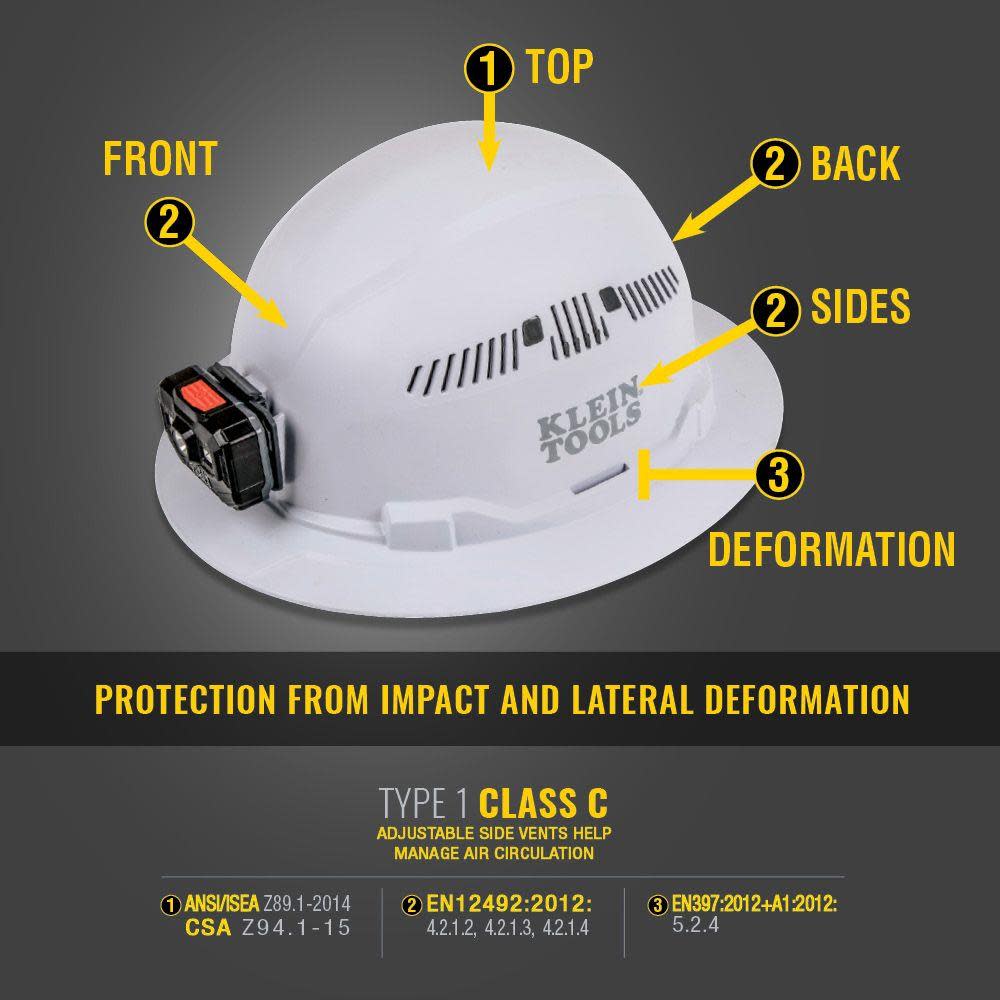 Hard Hat， Vented， Full Brim with Rechargeable Headlamp， White ;