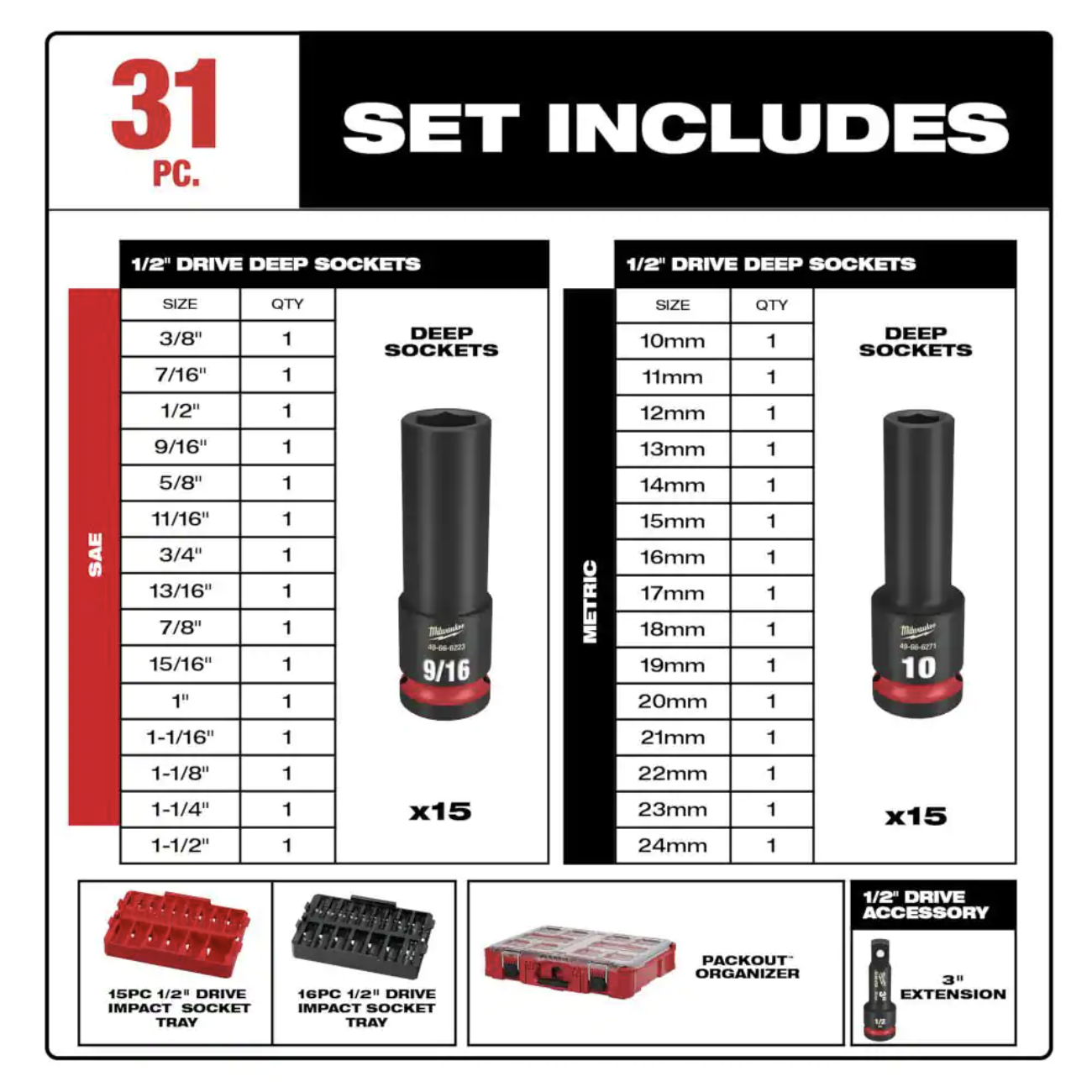 Milwaukee SHOCKWAVE Impact-Duty 1/2 in. Drive Metric and SAE Deep Well Impact PACKOUT Socket Set