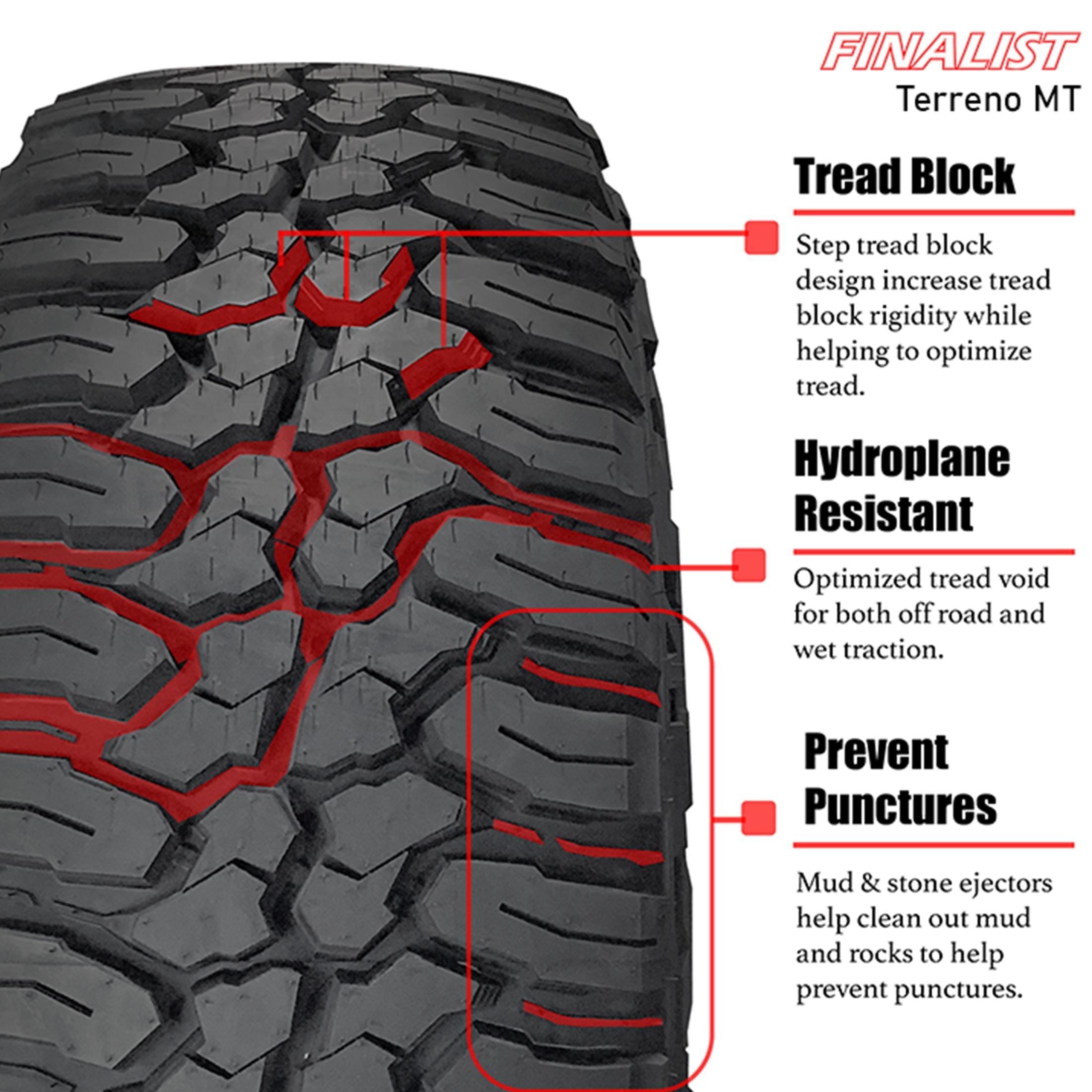 Finalist Terreno M/T LT285/70R17 10 Ply 121Q Load Range E SUV Light Truck Mud Terrain Tire 285/70/17 MT (Tire Only)