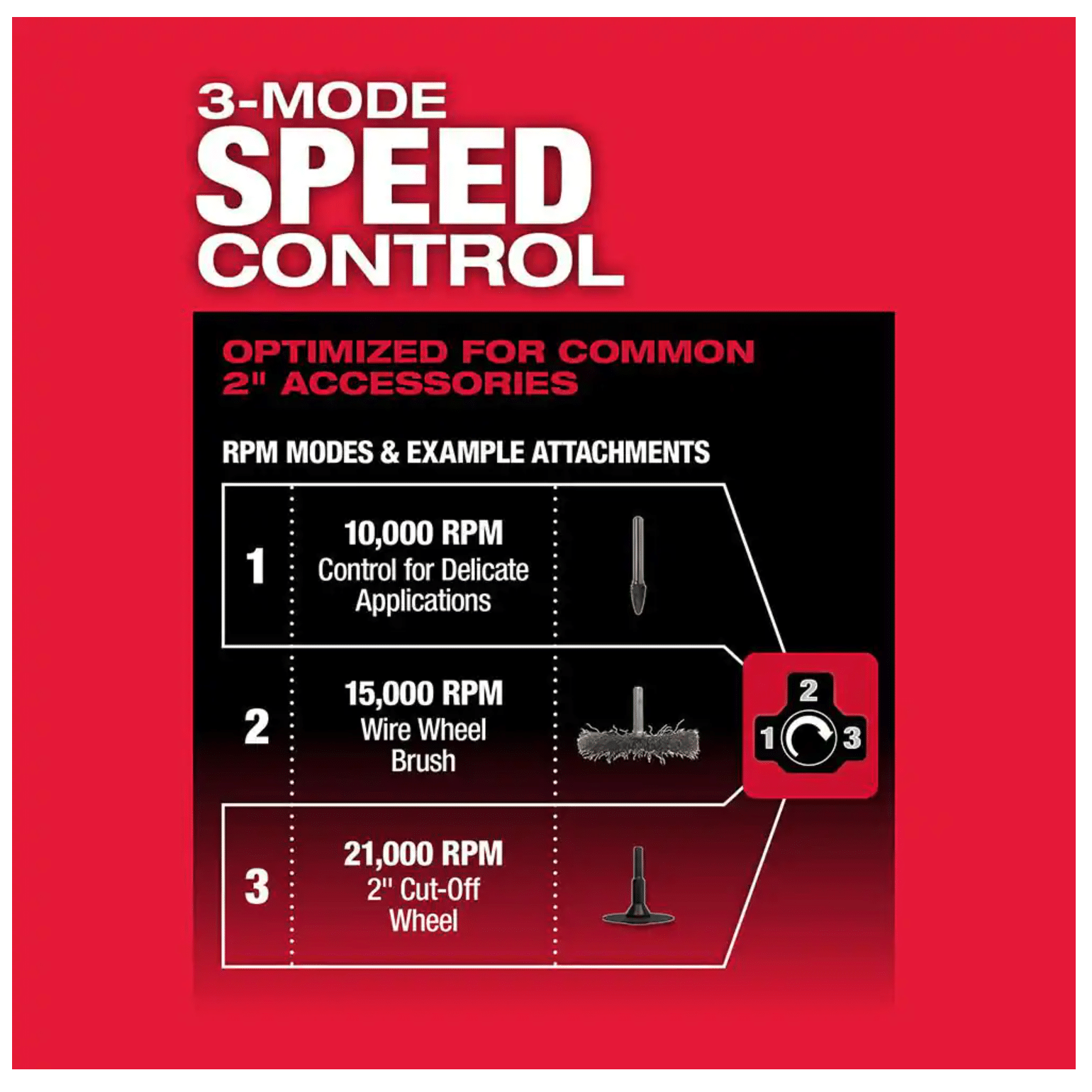 Milwaukee M12 Fuel 12V Lithium-Ion Brushless Cordless 1/4 in. Right Angle and Straight Die Grinder Kit， Tool-Only (2485-20-2486-20)