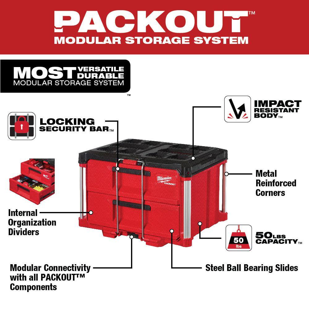 MW PACKOUT 22 in. 3-Drawer and 2-Drawer 48-22-8443-8442