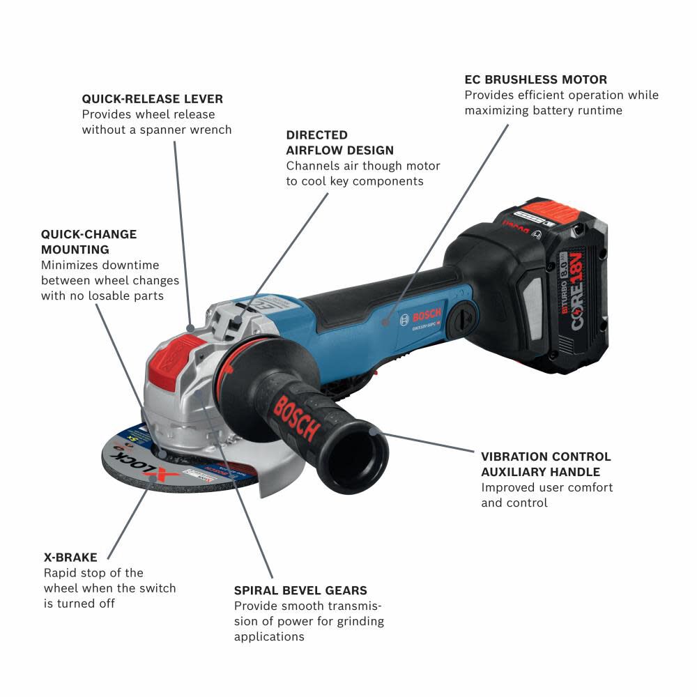 Bosch 18V X-LOCK 4 1/2