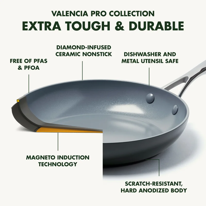 GreenPan Valencia Pro Hard Anodized Healthy Ceramic Nonstick 8 Frying Pan Skillet， PFAS-Free， Induction， Dishwasher Safe， Oven Safe， Gray