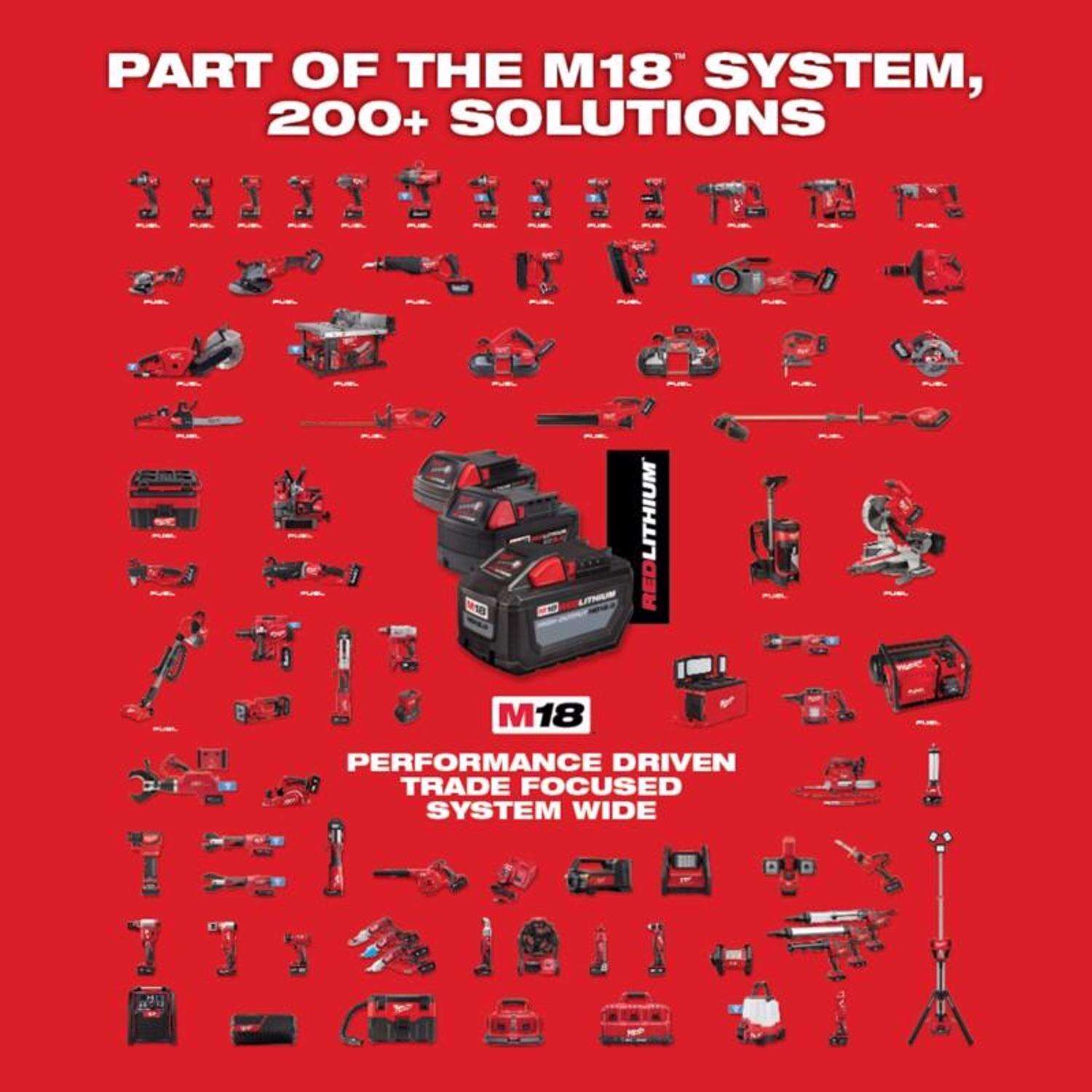 MW M18 RedLithium CP 3 Ah Lithium-Ion High Output Battery 1 pc