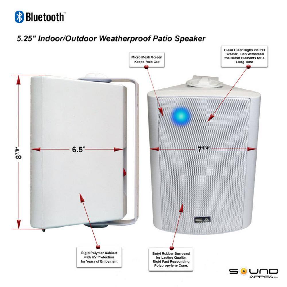 Sound Appeal Bluetooth BT Blast 5.25 IndoorOutdoor Weatherproof Patio Speakers (White- Pair) SA-BLAST5-W