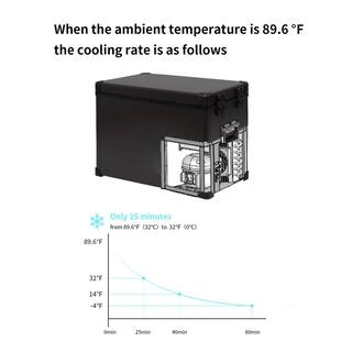 Edendirect 47 qt. Chest Cooler in Black Freezer Fridge Cooler Cooling From -7.6F to 50F HZJYDOECRBK06