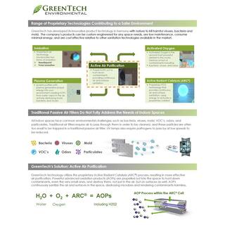 GreenTech Environmental Home Air Purifier 4-Powerful Technologies 1500 ft. of Coverage pureAir 1500