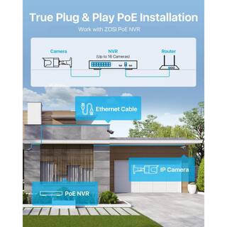 ZOSI ZG1058D 4K 8MP PoE Wired Add-On IP Home Security Camera Starlight Night Vision Only Work with Same Brand NVR IPC-1058D-B-C