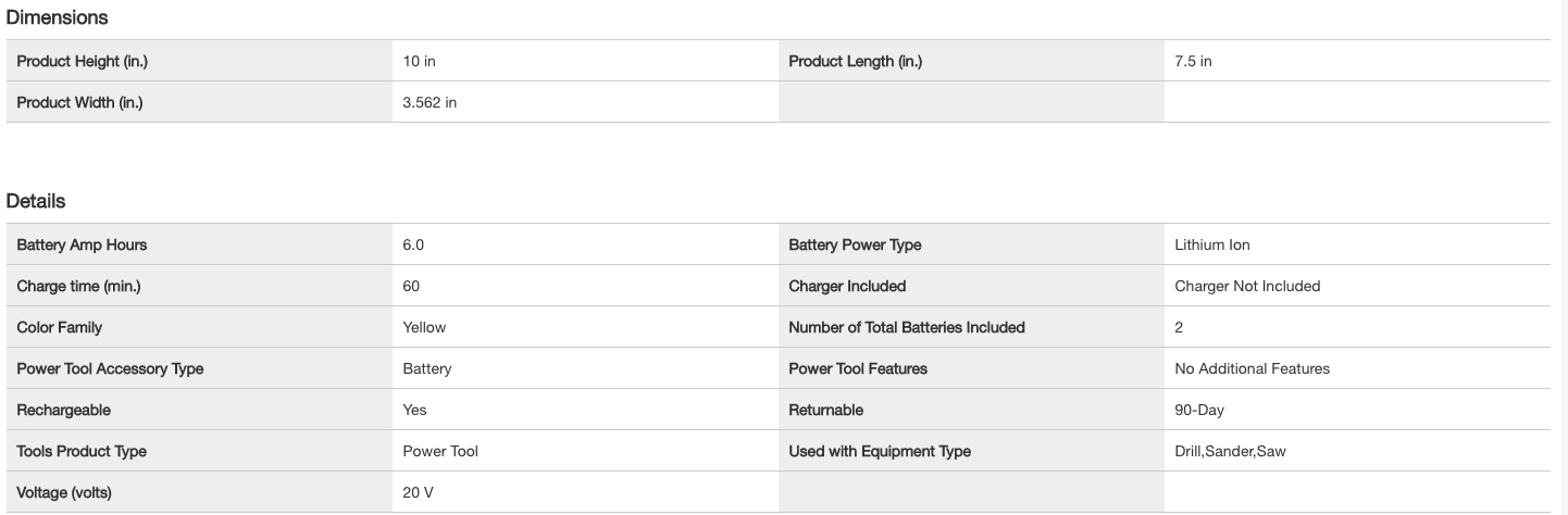 DEWALT DCB206-2 20-Volt MAX XR Premium Lithium-Ion 6.0Ah Battery Pack (2-Pack)