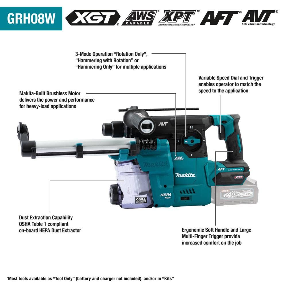 Makita 40V max XGT 1-3/16