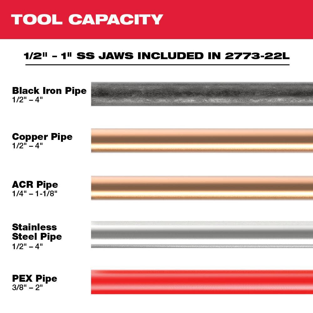 MW M18 FORCE LOGIC Long Throw Press Tool Kit 2773-20L from MW