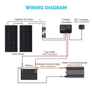 Renogy 200-Watt 12-Volt Monocrystalline Solar Bundle Off-Grid Kit with 30 Amp PWM Charge Controller RNG-KIT-BUNDLE200D-WND30-US