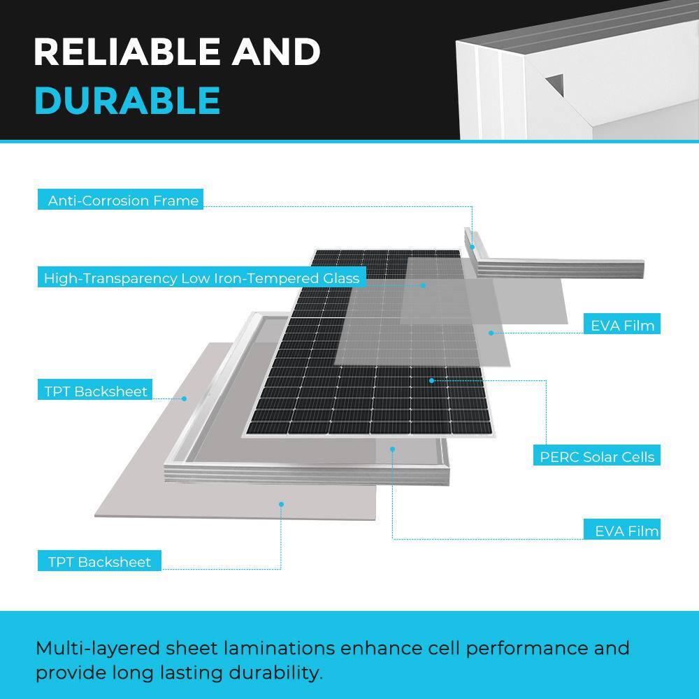 Renogy 2Pcs 550-Watt Monocrystalline Solar Panel for RV Boat Shed Farm Home House Rooftop Residential Commercial House RSP550D-144x2-US