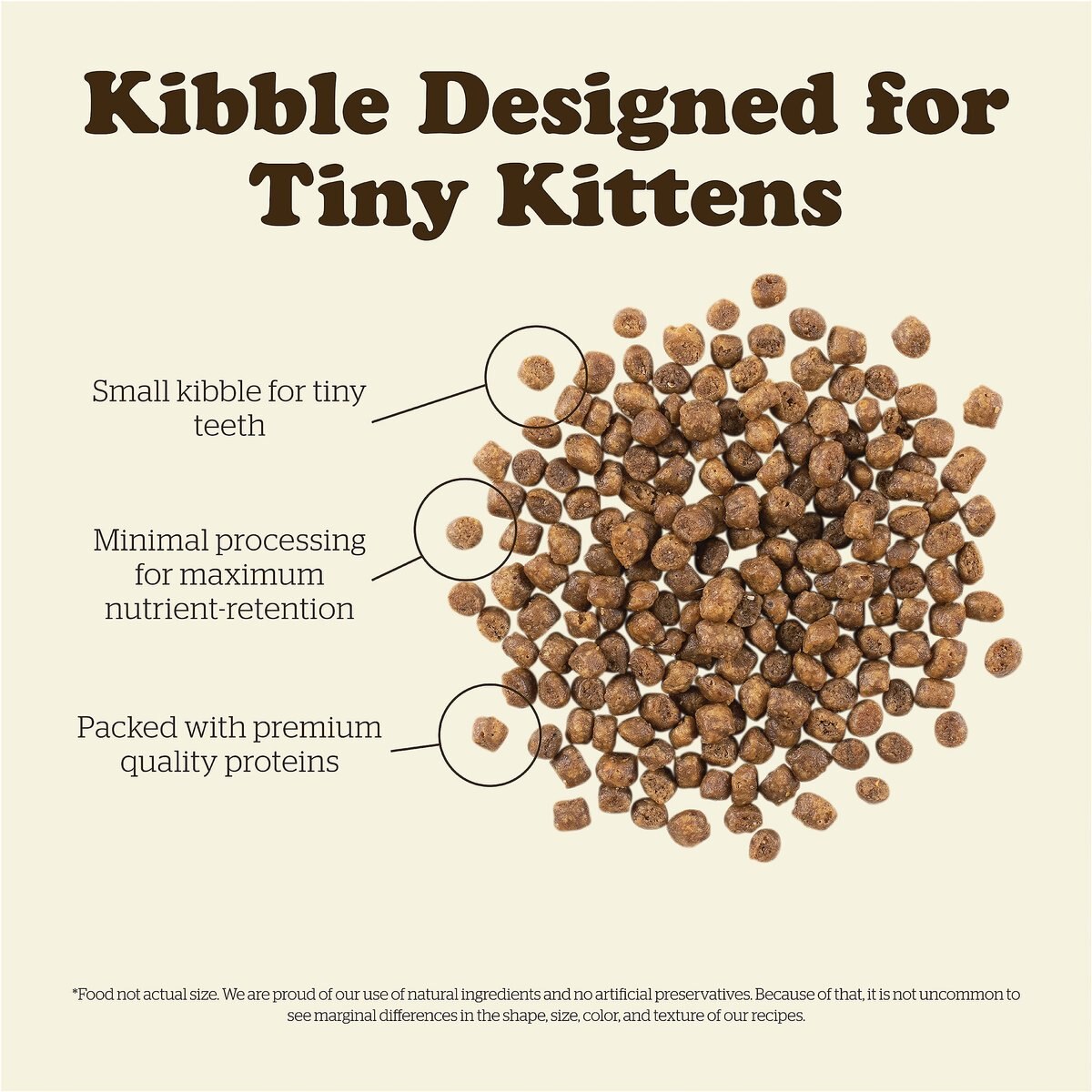 Now Fresh Grain-Free Kitten Recipe Dry Cat Food