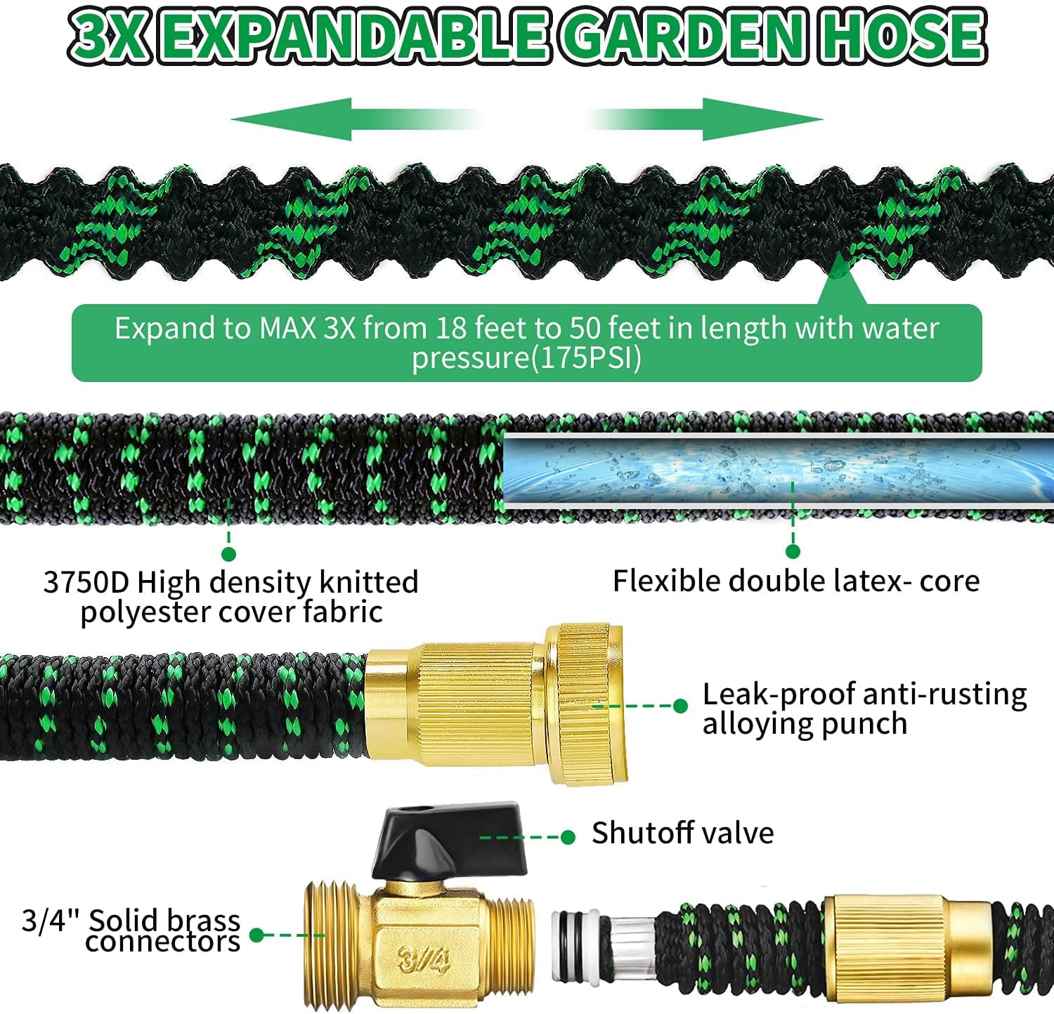 50 FT Flexible and Expandable Garden Hose - Strongest Triple Latex Core with 3/4" Solid Brass Fittings and 8 Function Spray Nozzle, Easy Storage Kink Free Water Hose