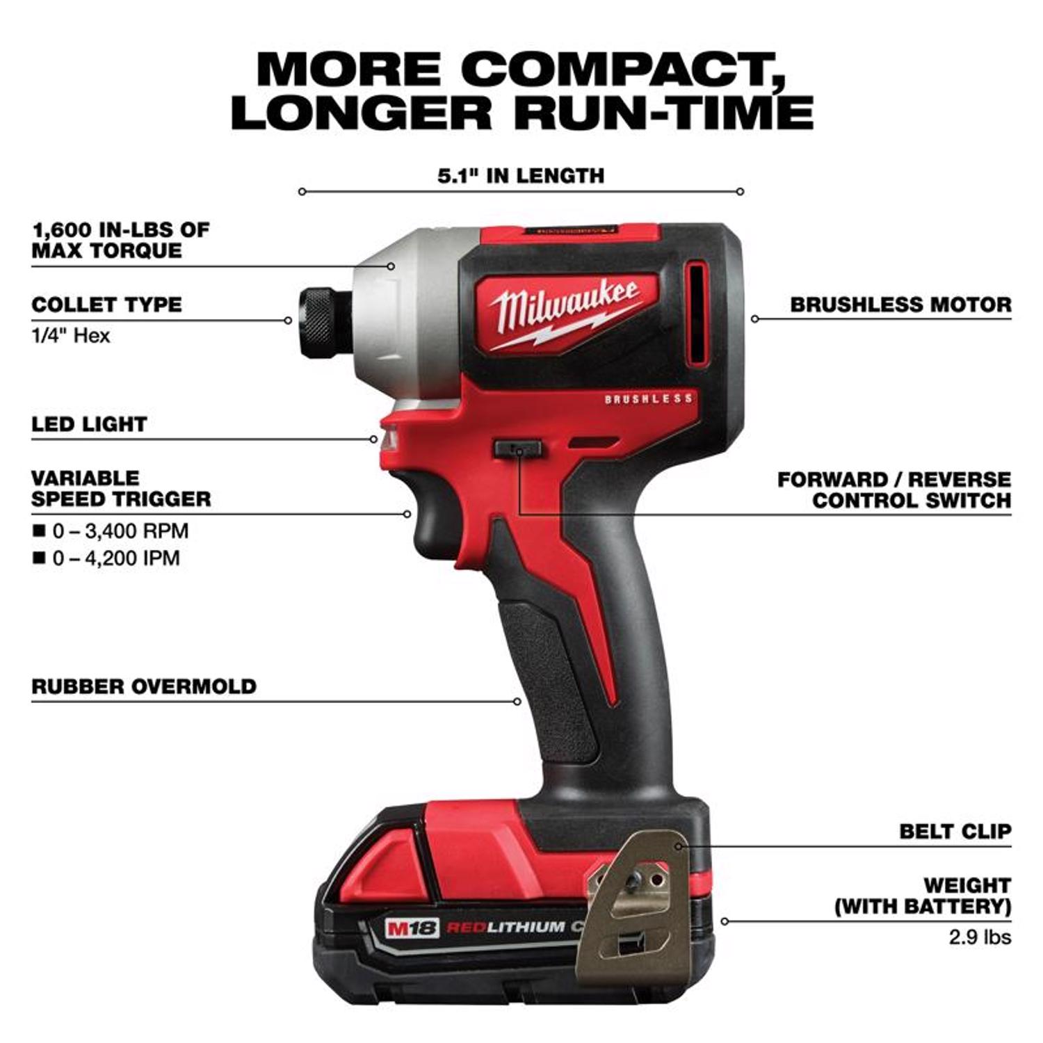 MW M18 18 V 1/4 in. Cordless Brushless Compact Impact Driver Kit (Battery \u0026 Charger)