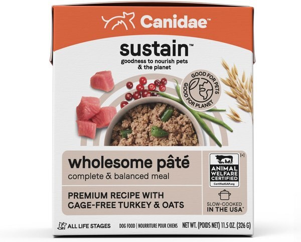 CANIDAE Sustain Wholesome Pates Premium Recipe with Cage-Free Turkey Wet Dog Food， 11.5-oz box， case of 12