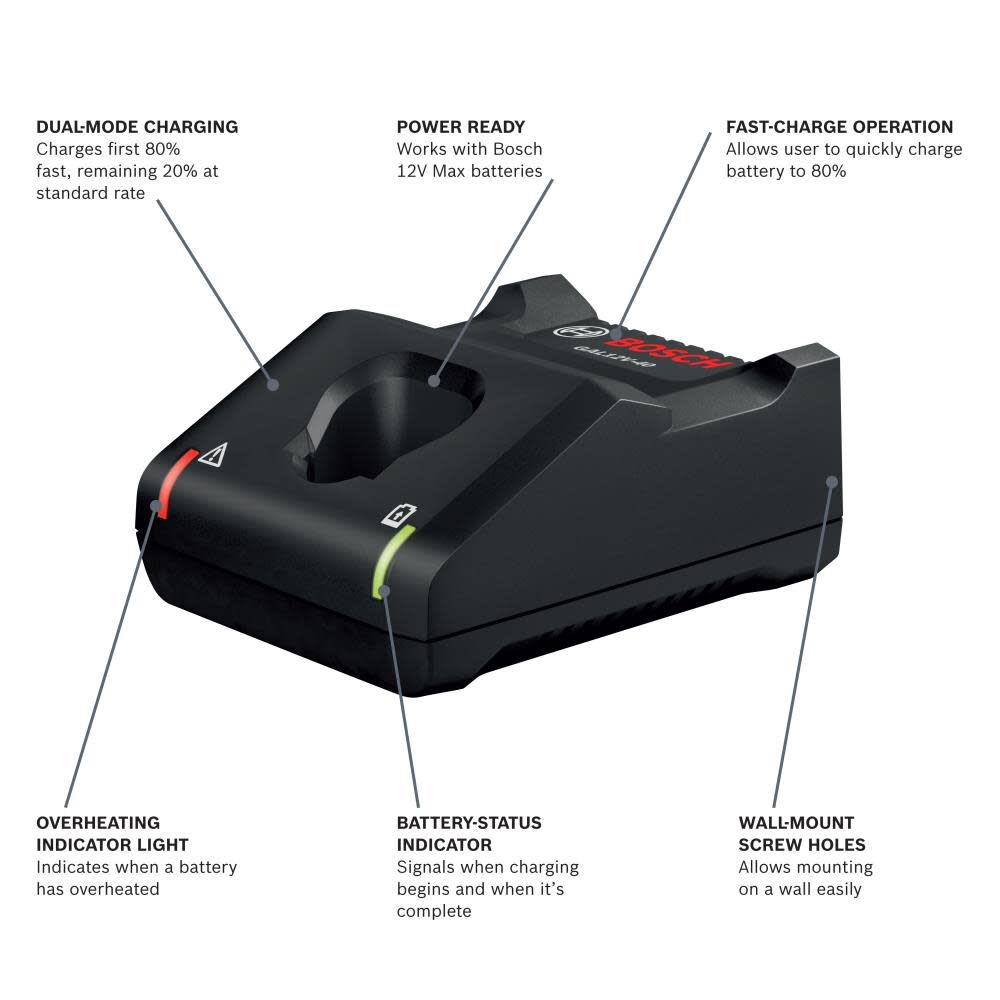 Bosch 12V Max Lithium-Ion Battery Charger GAL12V-40 from Bosch