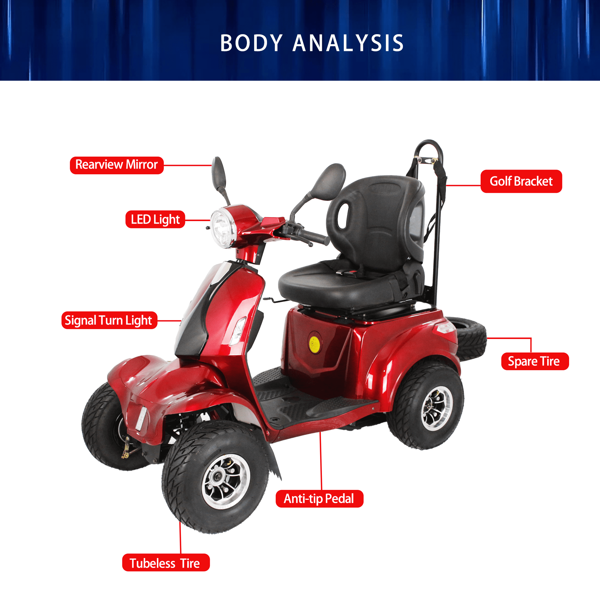 Leadzm 4-Wheel 3-Speed Medical Electric Mobility Golf Scooter Battery-Powered with Rear Lock Box & Golf Cart Rack Adjustable Seat