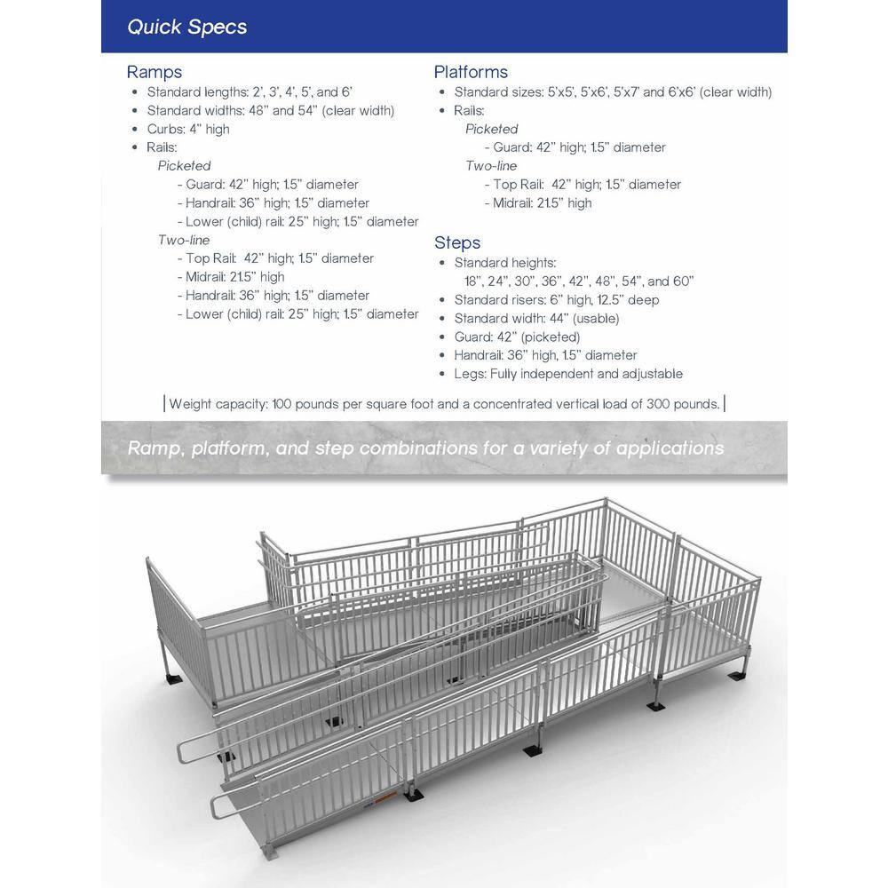 EZ-ACCESS PATHWAY HD 10 ft. Aluminum Code Compliant Modular Wheelchair Ramp System PHD S1048G