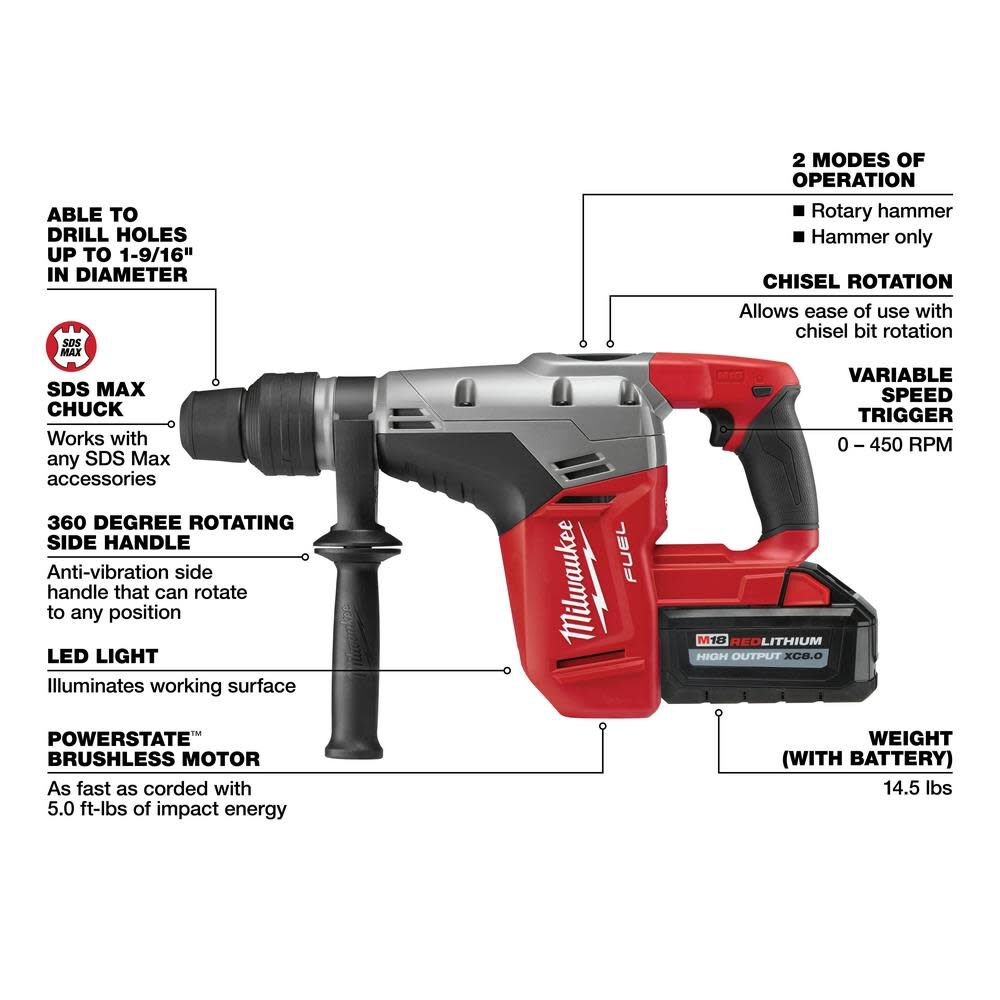 MW M18 FUEL HIGH DEMAND 1-9/16 In. SDS Max Hammer Drill Kit 2717-22HD from MW